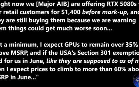 降价彻底没戏！RTX 5080价格还要暴涨：比原价至少高60%