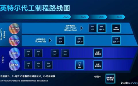 四年五个节点已投入900亿美元！Intel：18A今年量产