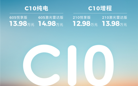 单月交付1.2万台的新势力爆款 新款零跑C10预售：12.98万起