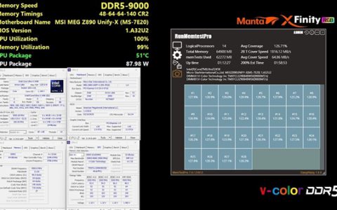 全球首款DDR5-9000 64GB CUDIMM内存套条诞生！来自全何