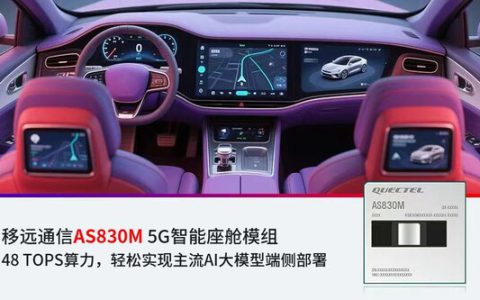 移远通信48 TOPS智能座舱方案落地加速，AI大模型赋能多域融合新突破