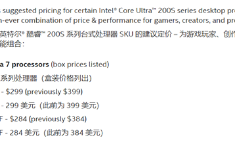 Intel官宣酷睿Ultra 200S降价！Ultra 7 265K/KF比Ultra 5 245K/KF还低