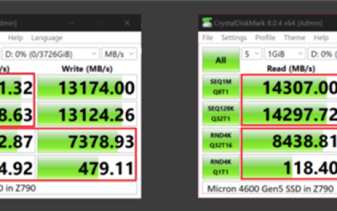 差了2GB/s！Intel酷睿Ultra 200S搭配Z890跑不满PCIe5.0 SSD