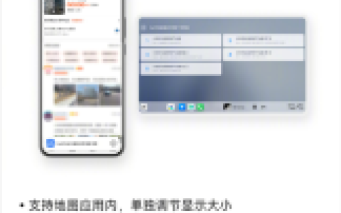 一图了解小米澎湃OS 2近期升级：CarWith界面更新、超级小爱对话卡片上新